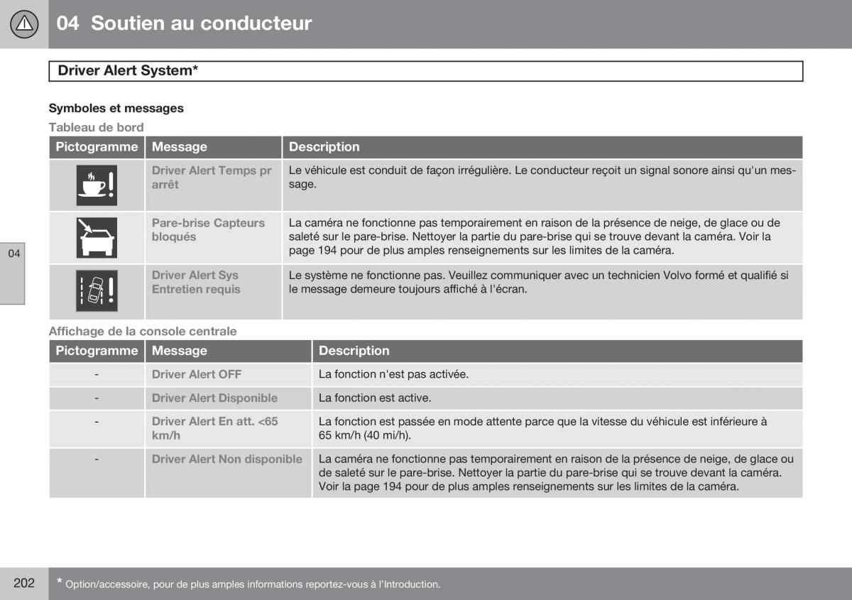 Volvo S60 II 2 manuel du proprietaire / page 204