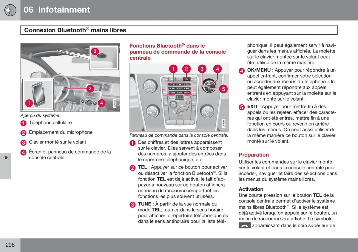 Volvo S60 II 2 manuel du proprietaire / page 300