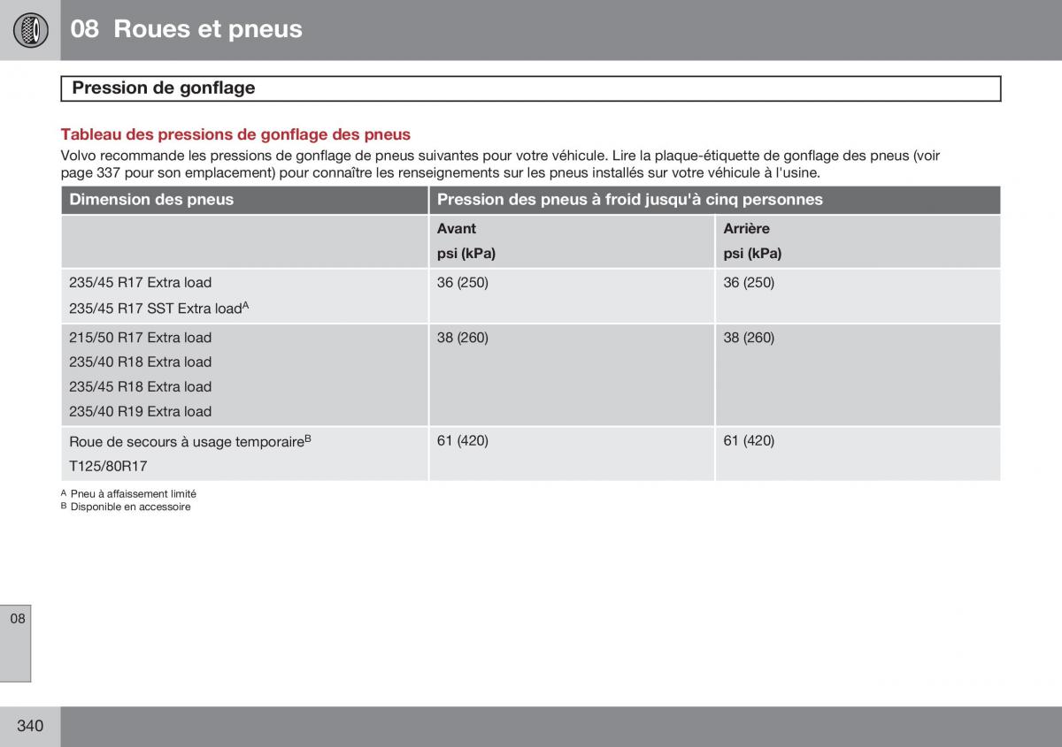 Volvo S60 II 2 manuel du proprietaire / page 342