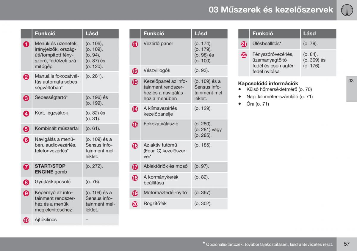 Volvo S60 II 2 Kezelesi utmutato / page 59