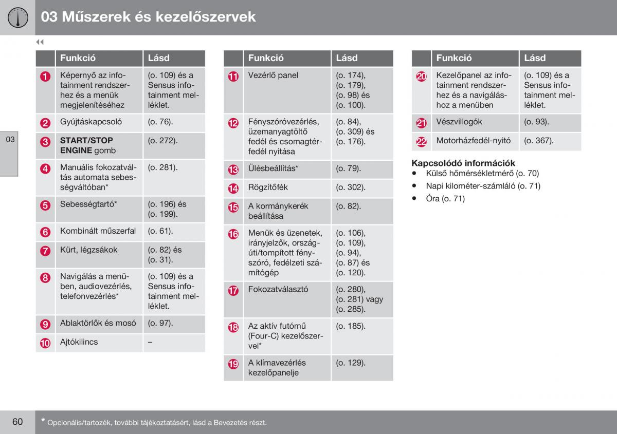 Volvo S60 II 2 Kezelesi utmutato / page 62