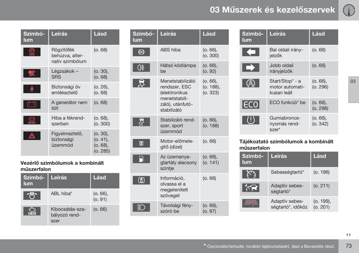 Volvo S60 II 2 Kezelesi utmutato / page 75