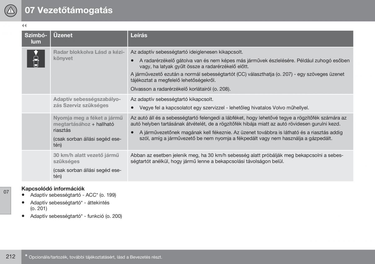 Volvo S60 II 2 Kezelesi utmutato / page 214