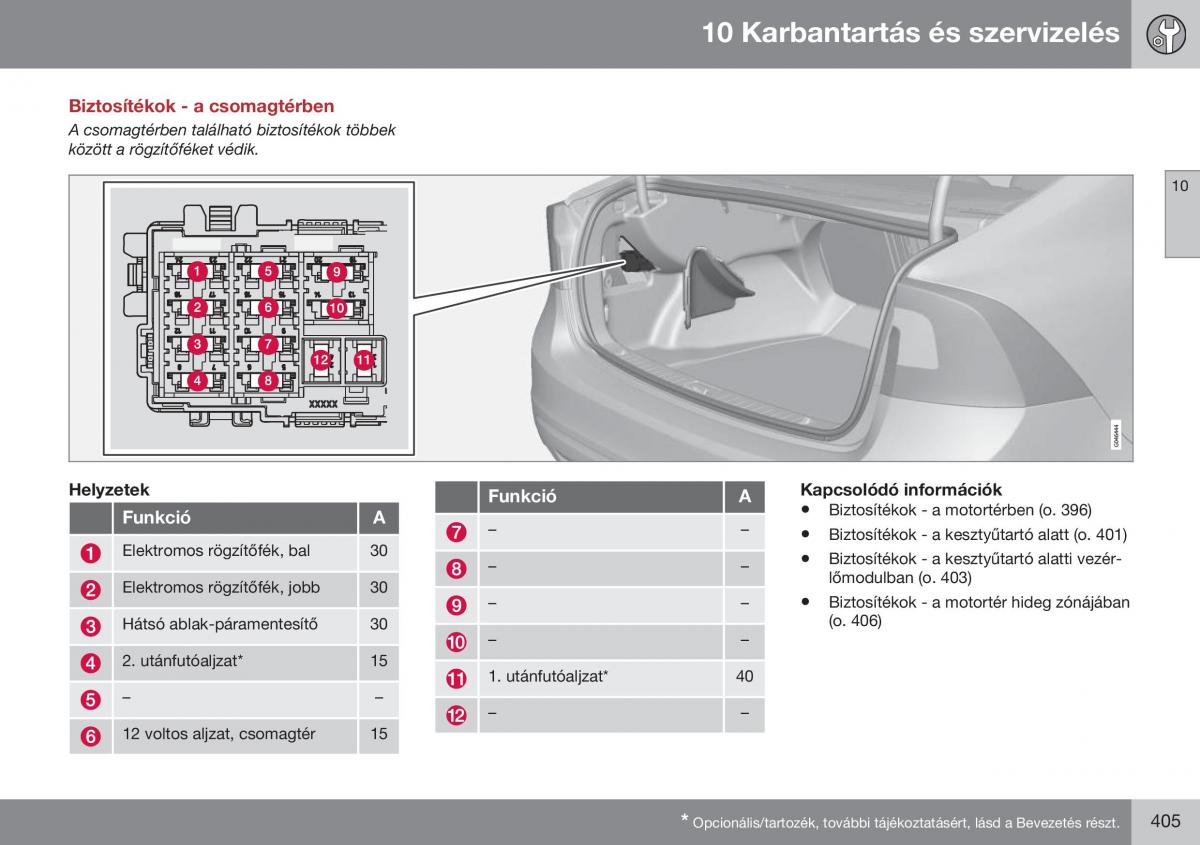 Volvo S60 II 2 Kezelesi utmutato / page 407