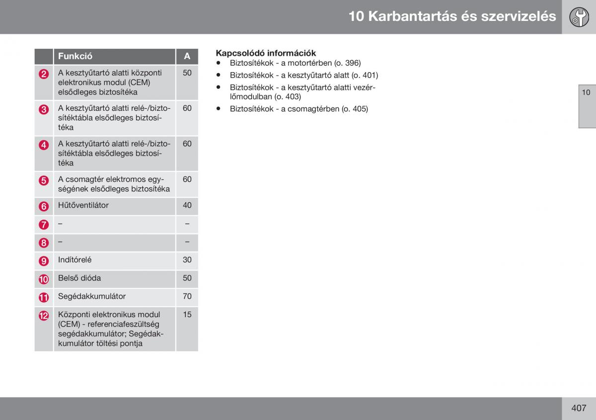 Volvo S60 II 2 Kezelesi utmutato / page 409