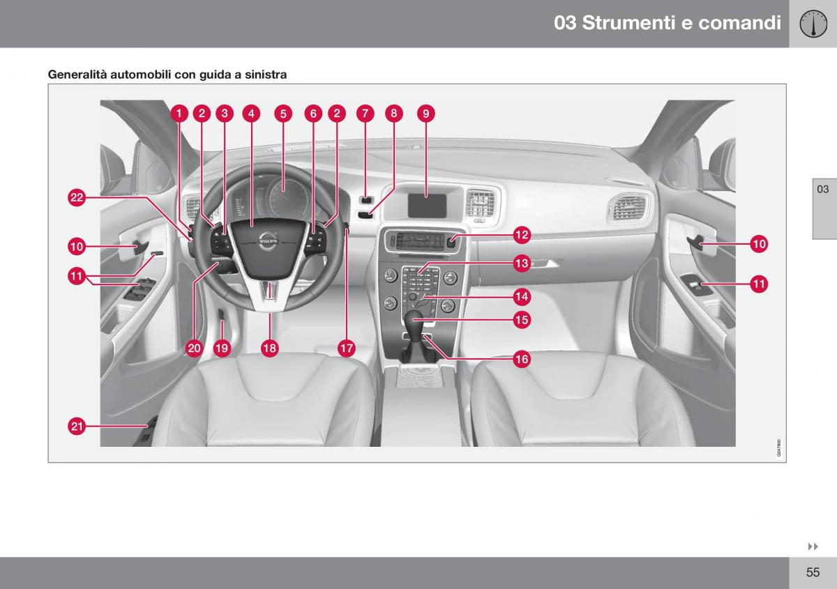 Volvo S60 II 2 manuale del proprietario / page 57