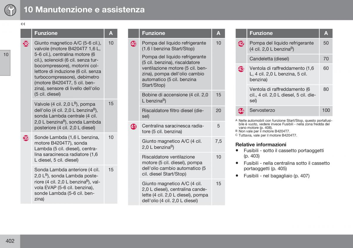 Volvo S60 II 2 manuale del proprietario / page 404