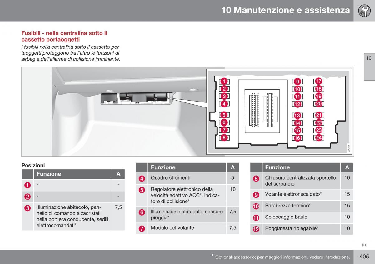 Volvo S60 II 2 manuale del proprietario / page 407