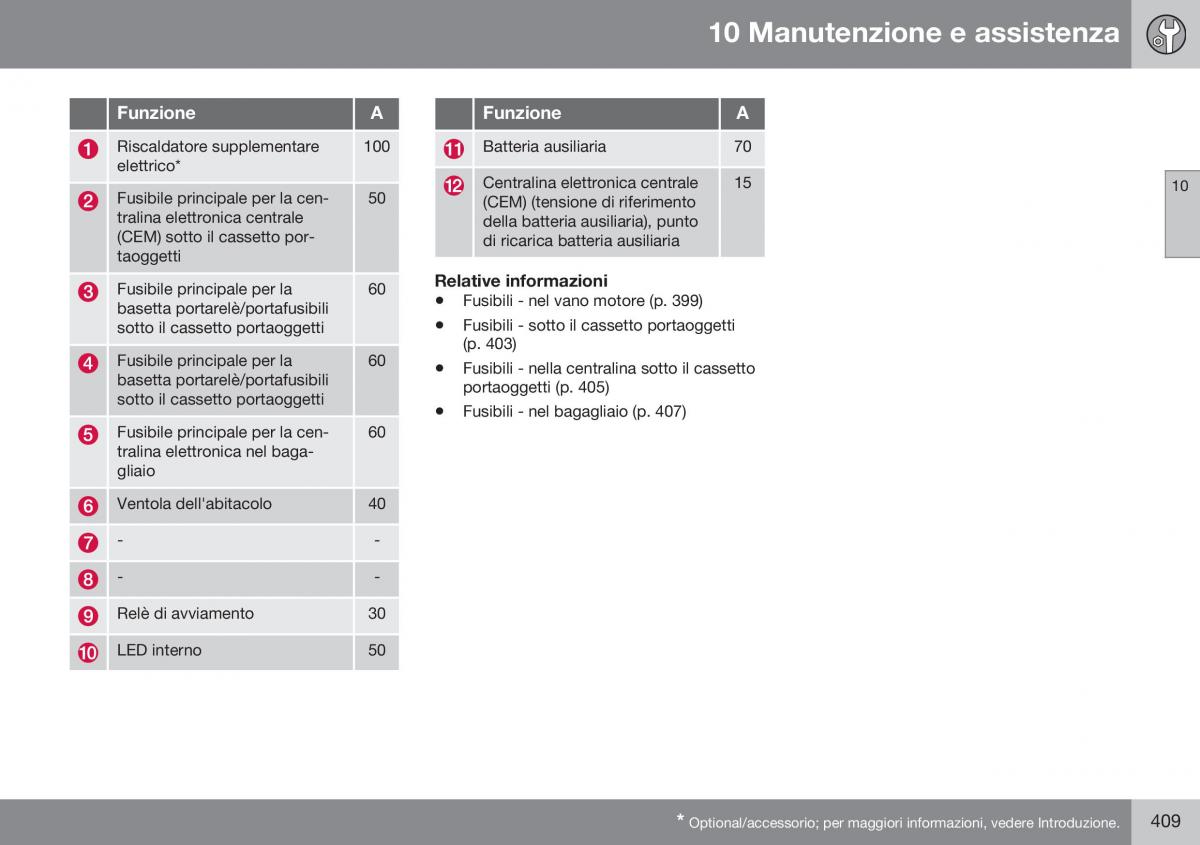 Volvo S60 II 2 manuale del proprietario / page 411