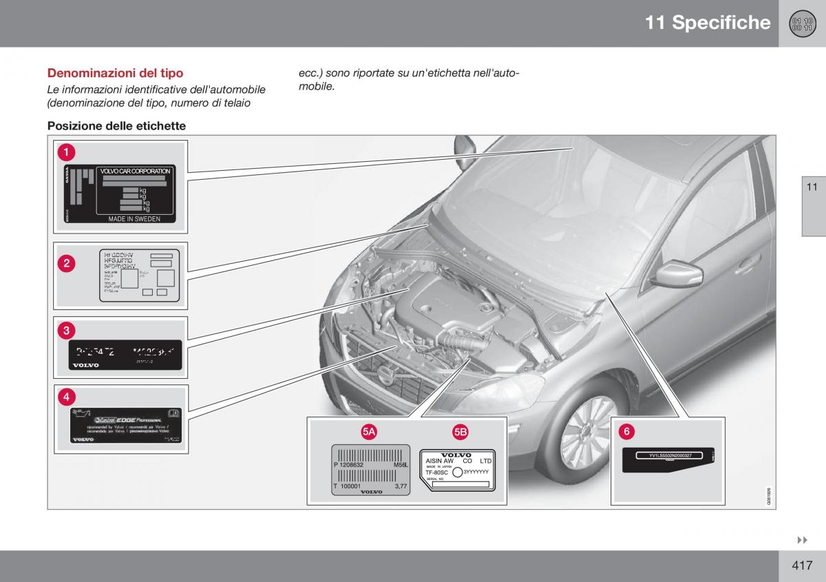 Volvo S60 II 2 manuale del proprietario / page 419