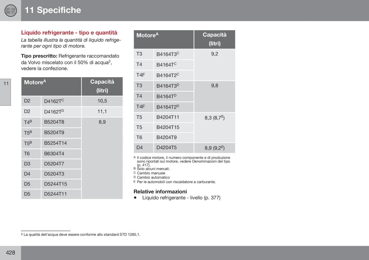 Volvo S60 II 2 manuale del proprietario / page 430