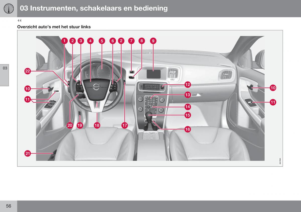 Volvo S60 II 2 handleiding / page 58