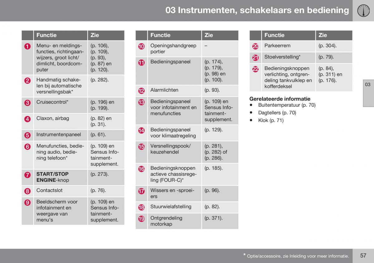 Volvo S60 II 2 handleiding / page 59