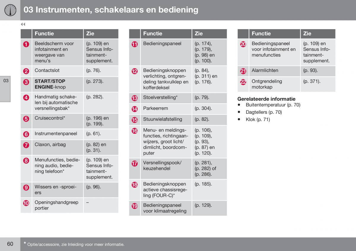 Volvo S60 II 2 handleiding / page 62