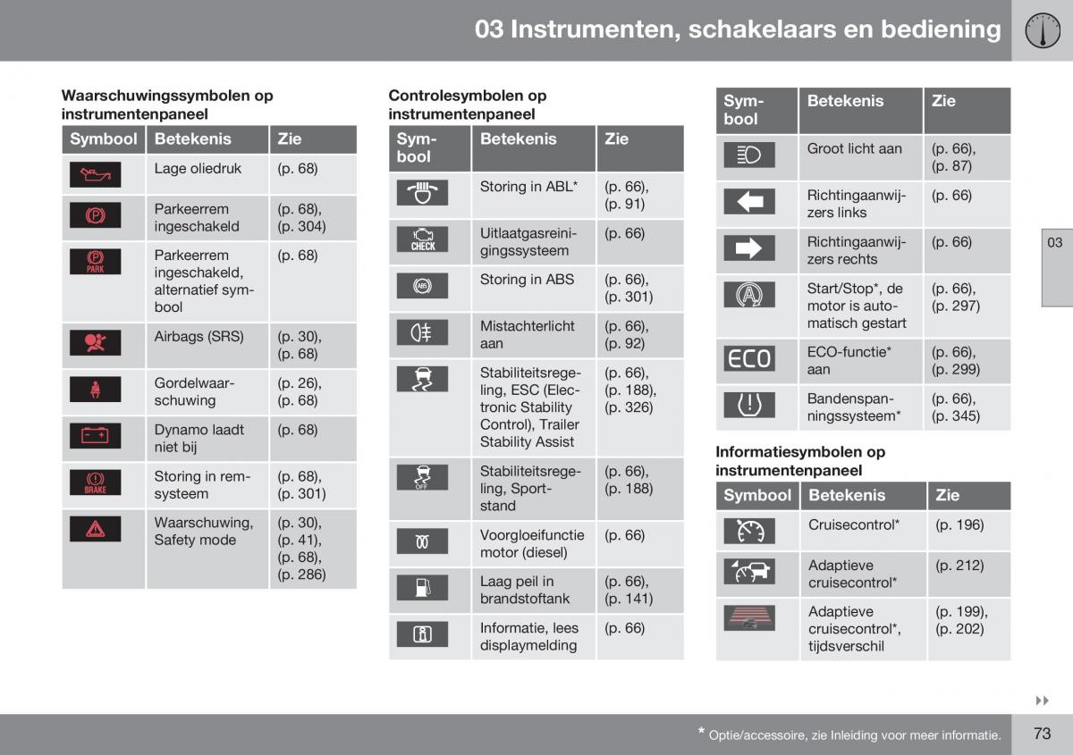 Volvo S60 II 2 handleiding / page 75