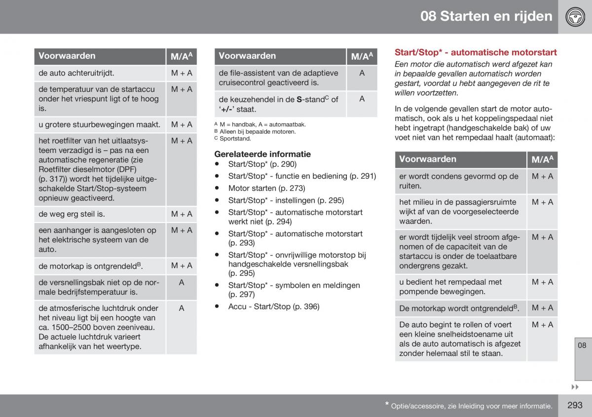 Volvo S60 II 2 handleiding / page 295