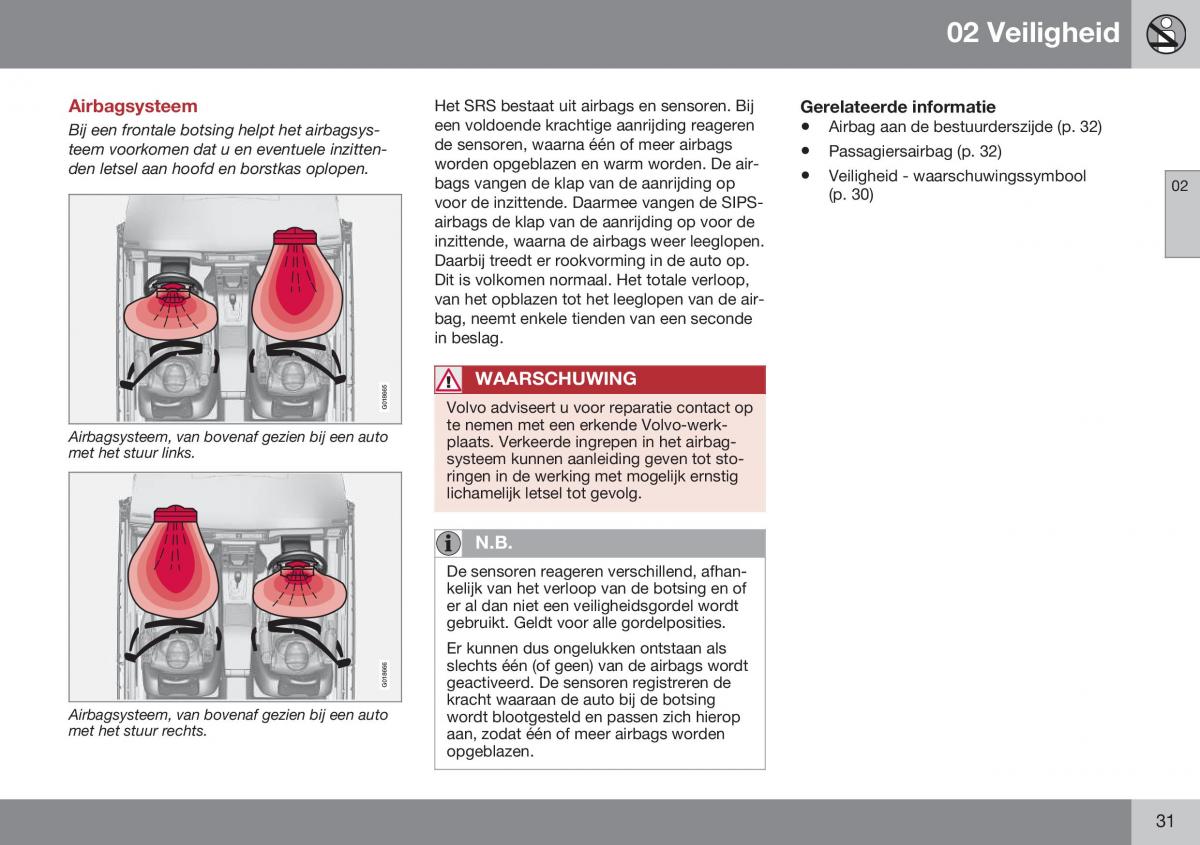 Volvo S60 II 2 handleiding / page 33