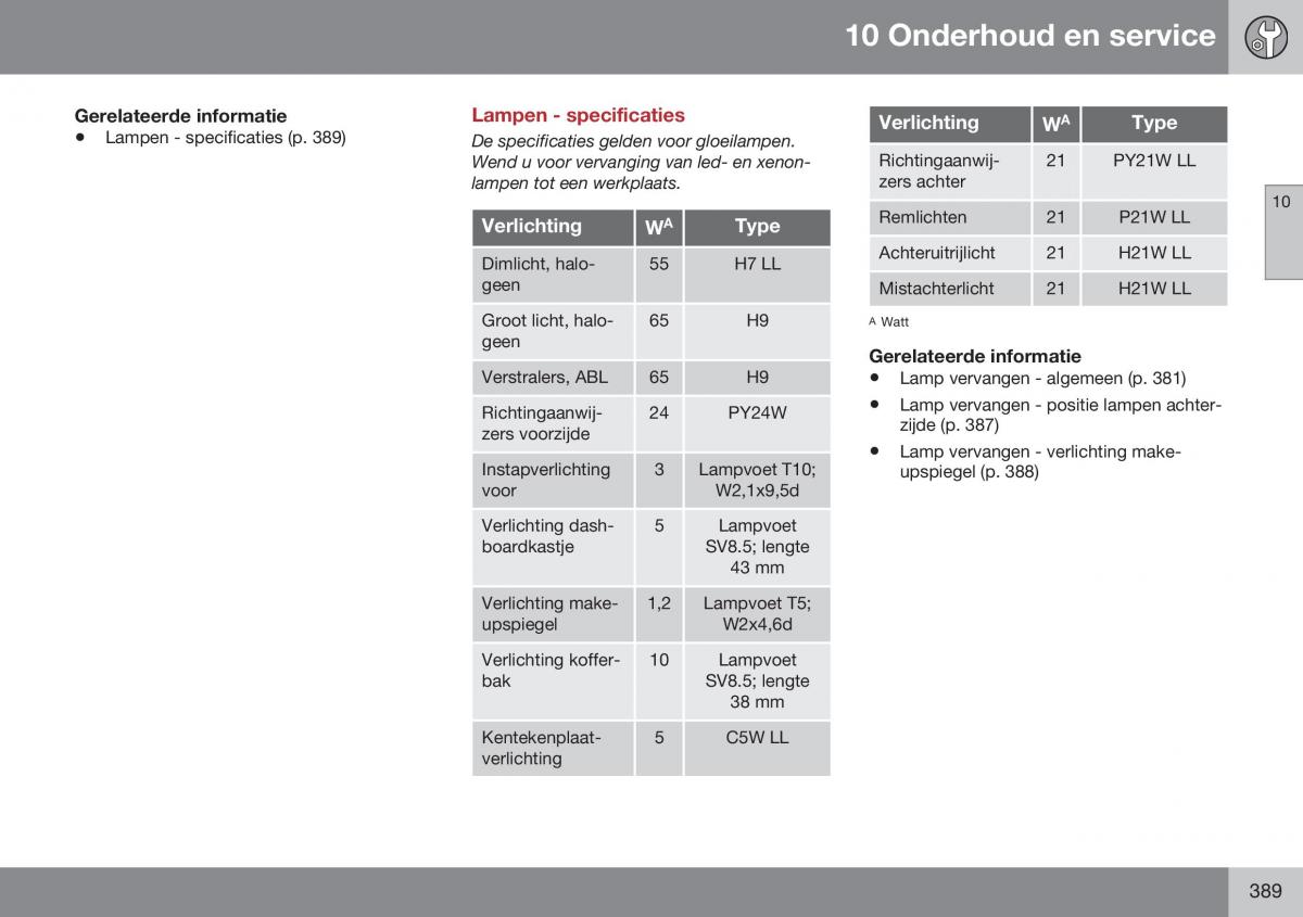 Volvo S60 II 2 handleiding / page 391