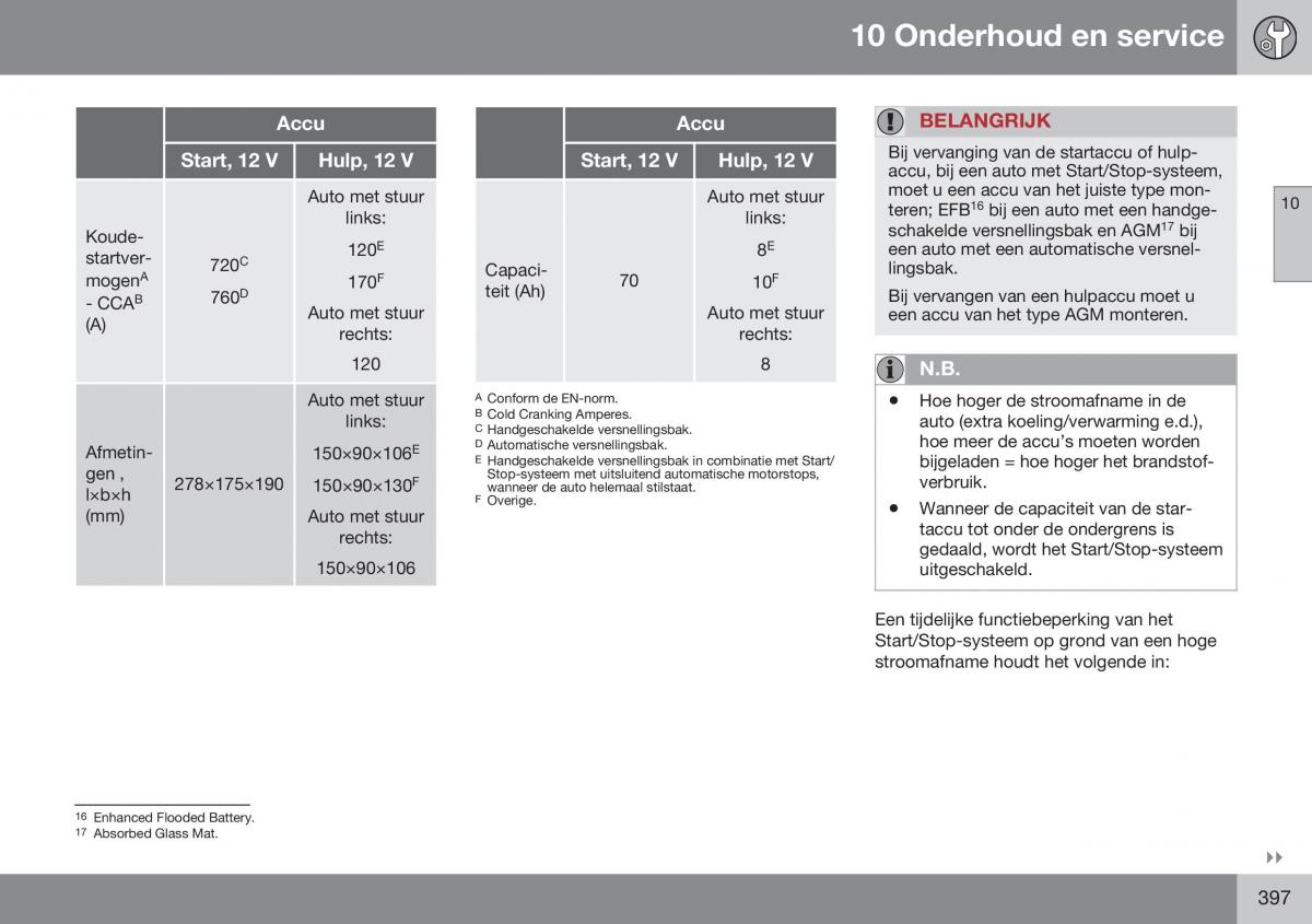 Volvo S60 II 2 handleiding / page 399