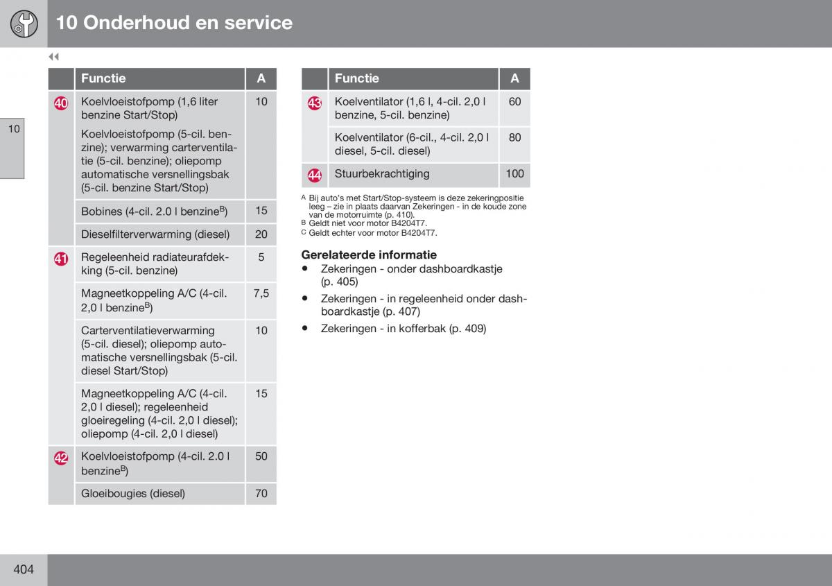 Volvo S60 II 2 handleiding / page 406