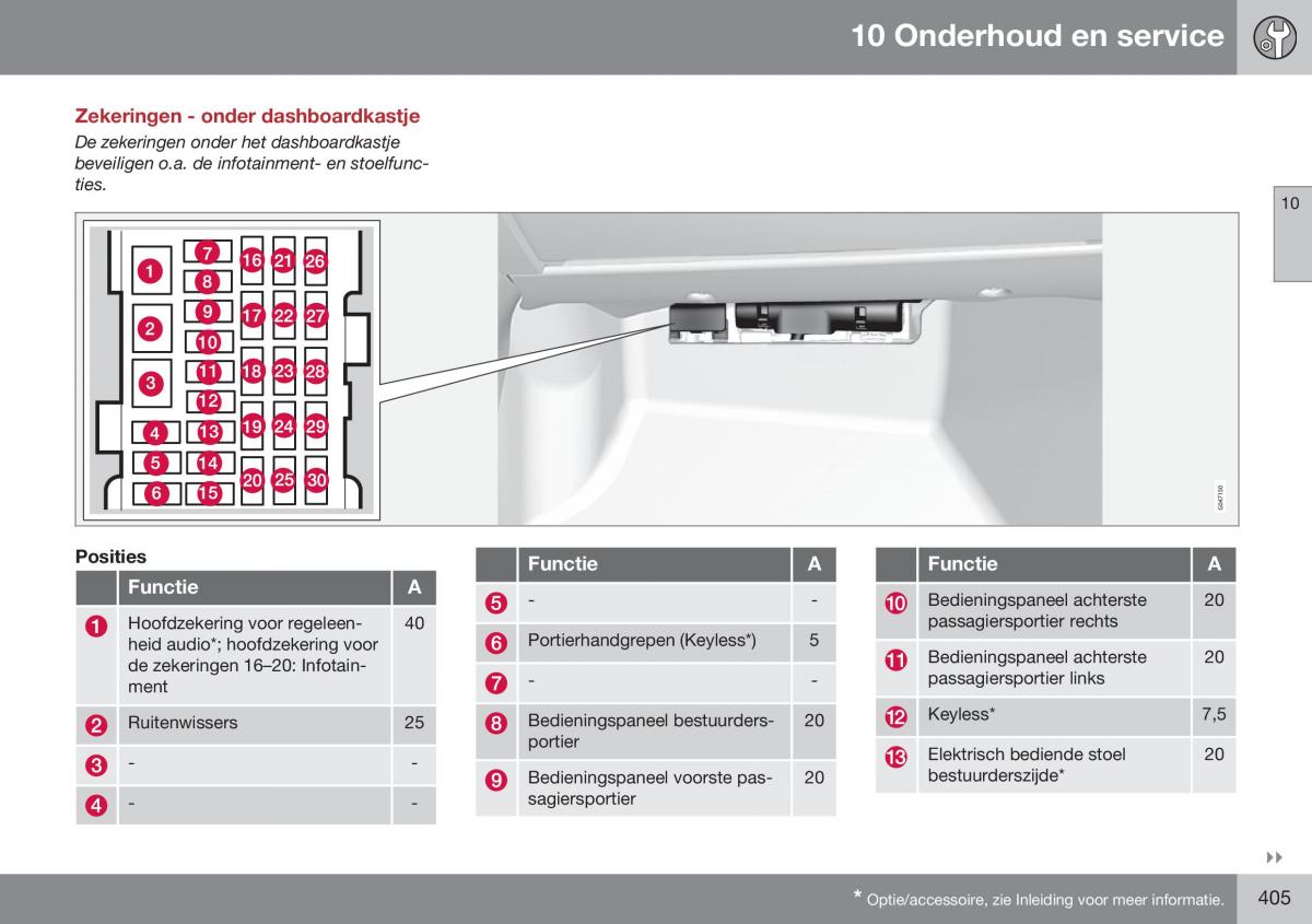 Volvo S60 II 2 handleiding / page 407