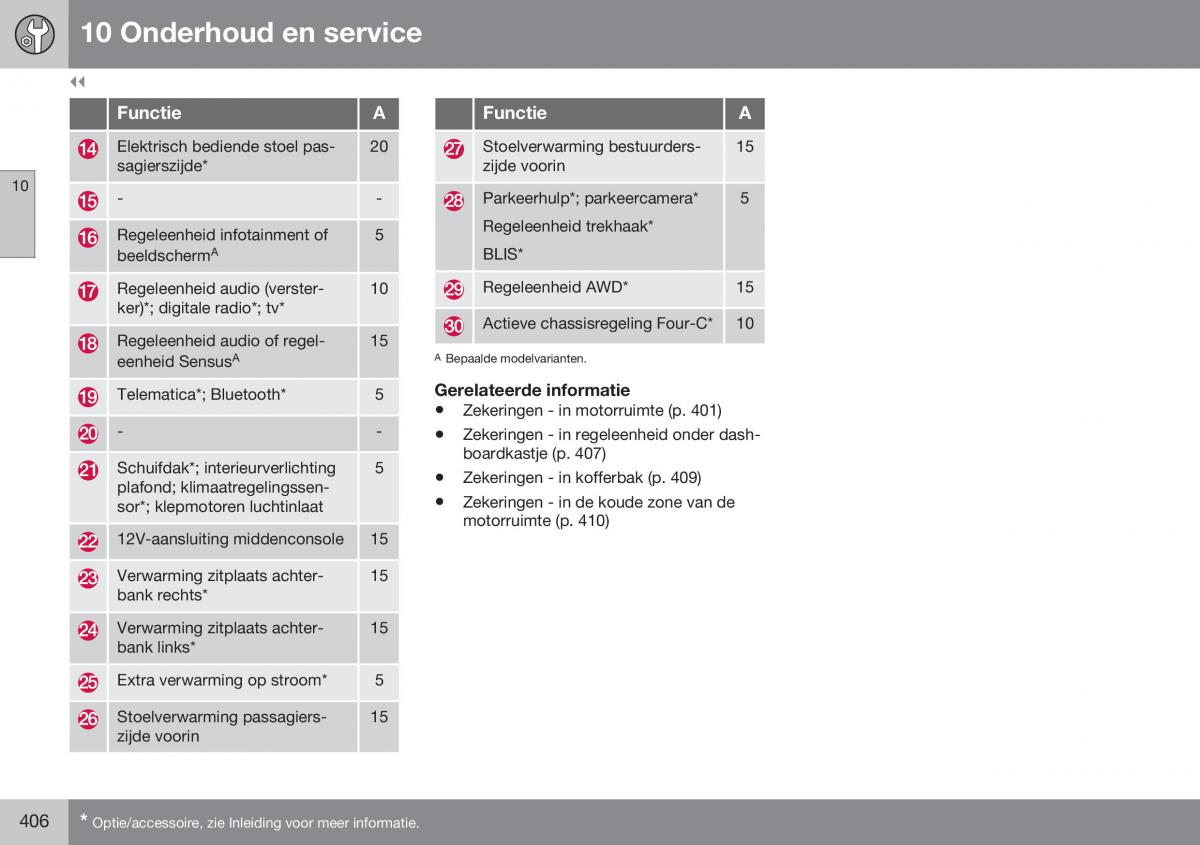 Volvo S60 II 2 handleiding / page 408