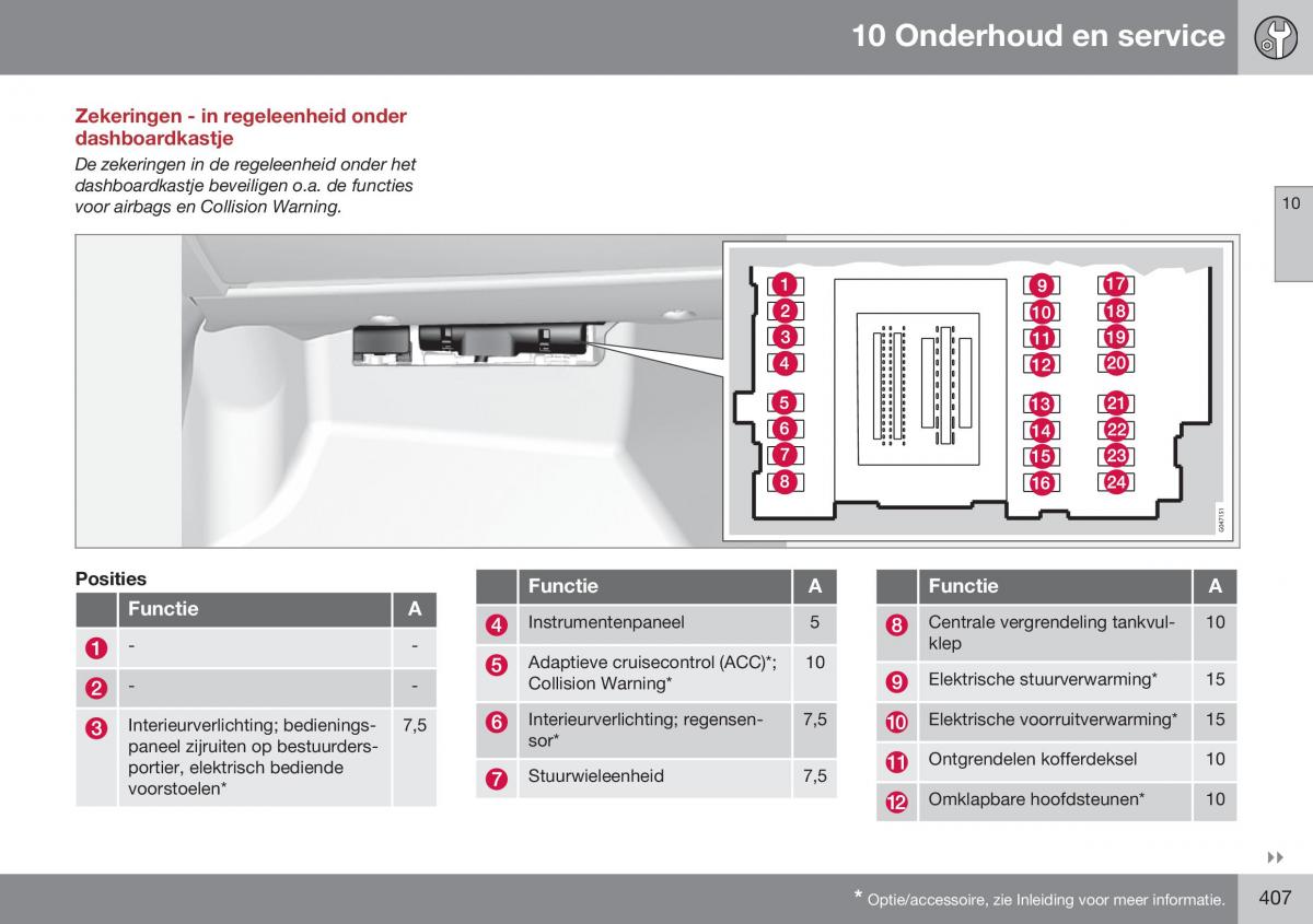 Volvo S60 II 2 handleiding / page 409