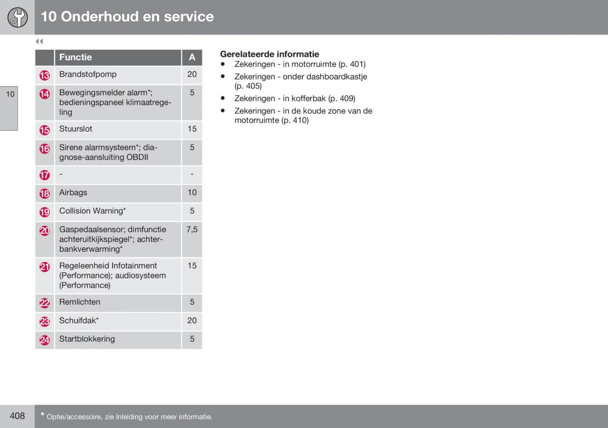 Volvo S60 II 2 handleiding / page 410