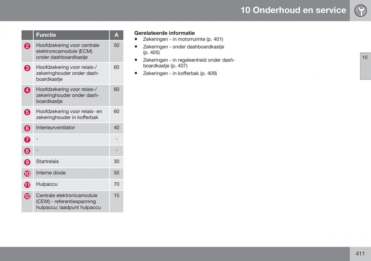 Volvo S60 II 2 handleiding / page 413