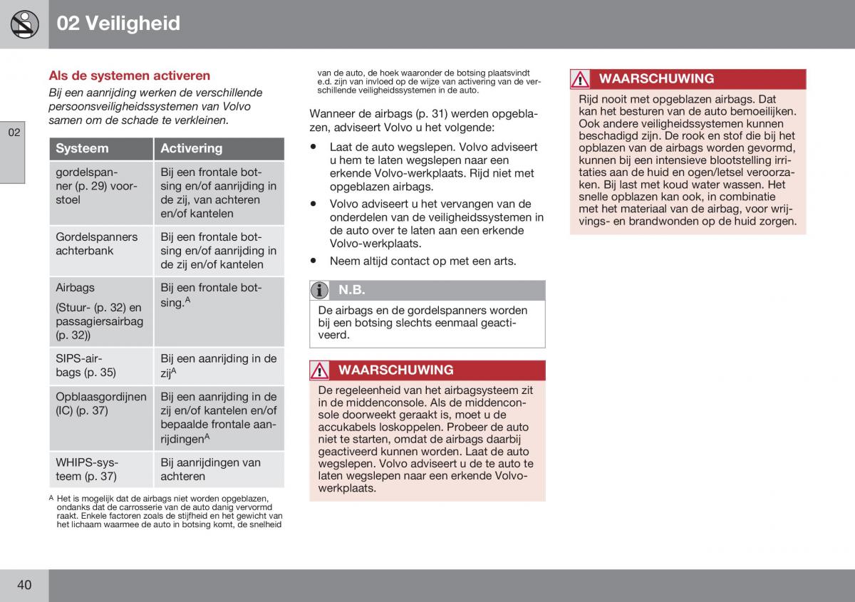 Volvo S60 II 2 handleiding / page 42