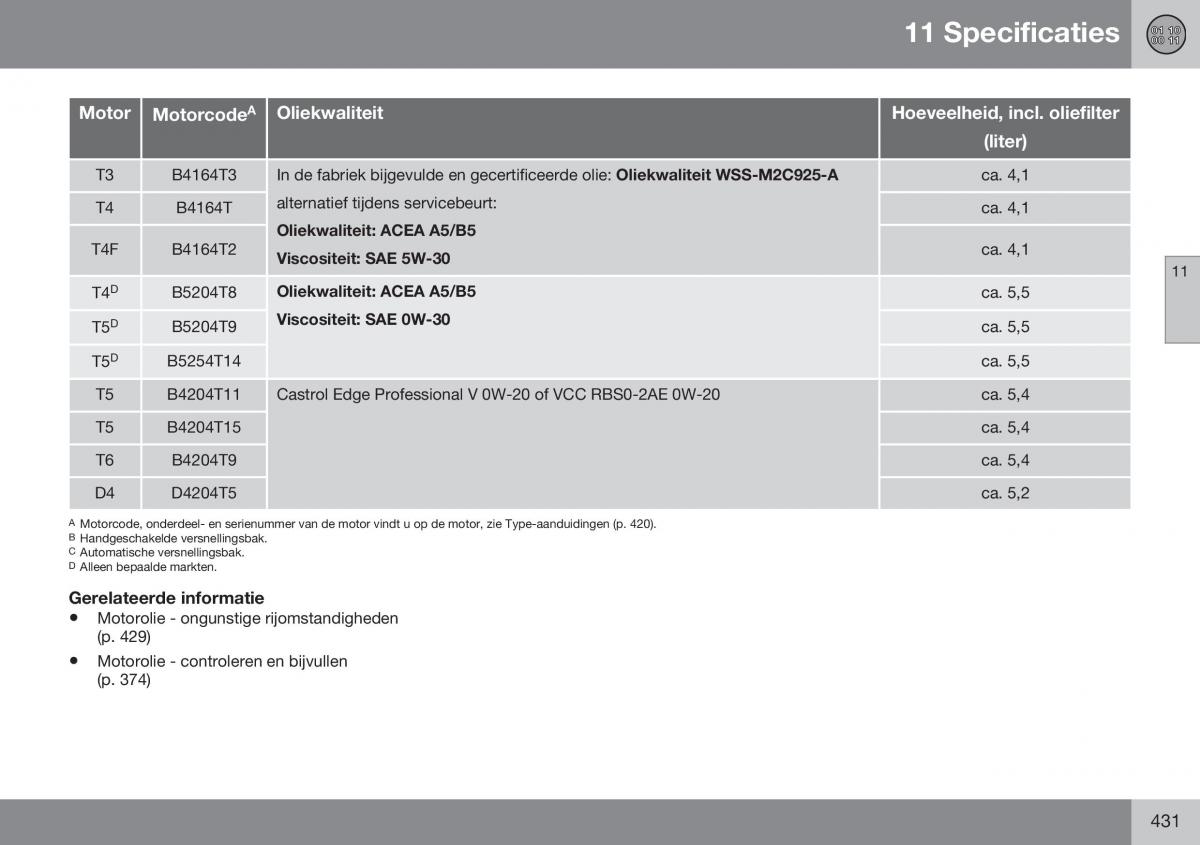 Volvo S60 II 2 handleiding / page 433