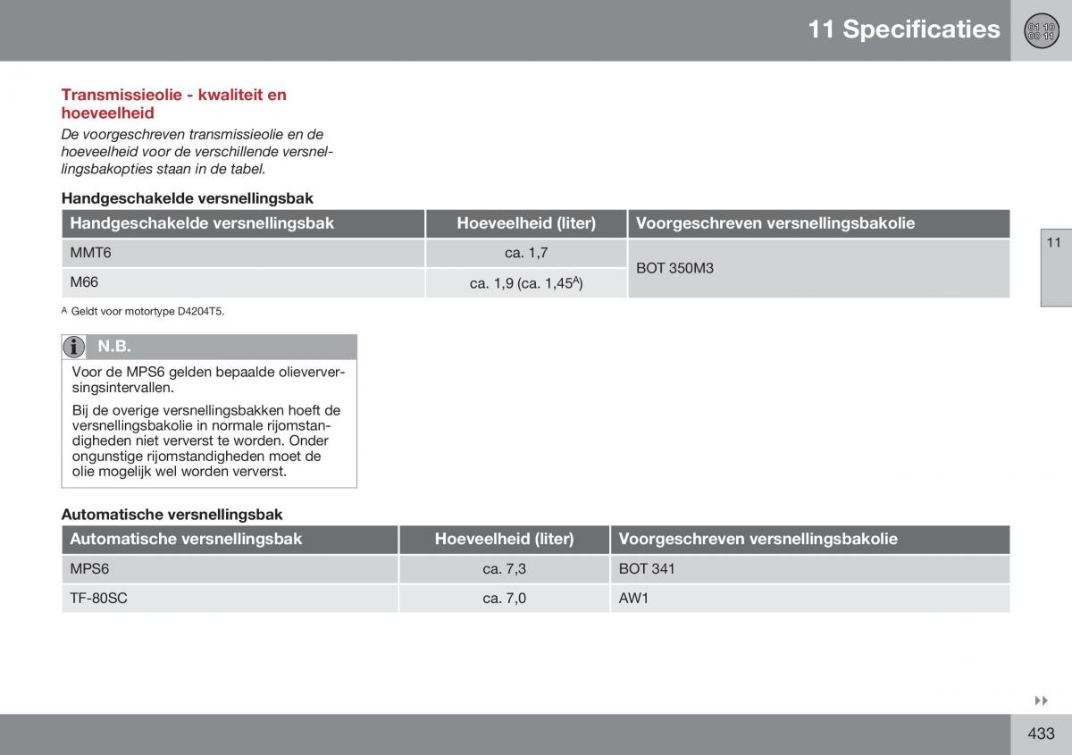 Volvo S60 II 2 handleiding / page 435