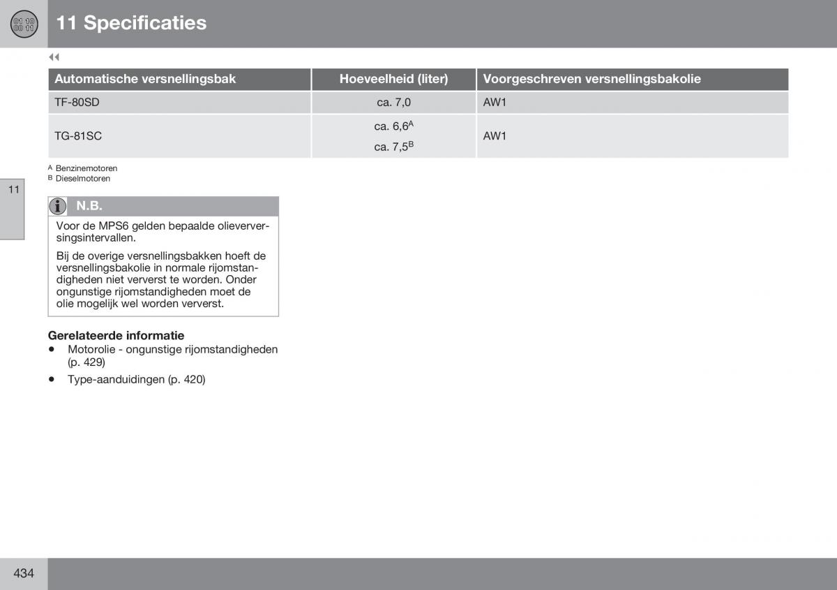 Volvo S60 II 2 handleiding / page 436