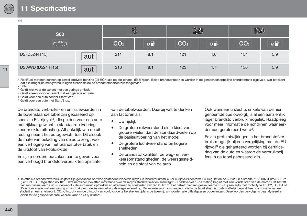 Volvo S60 II 2 handleiding / page 442