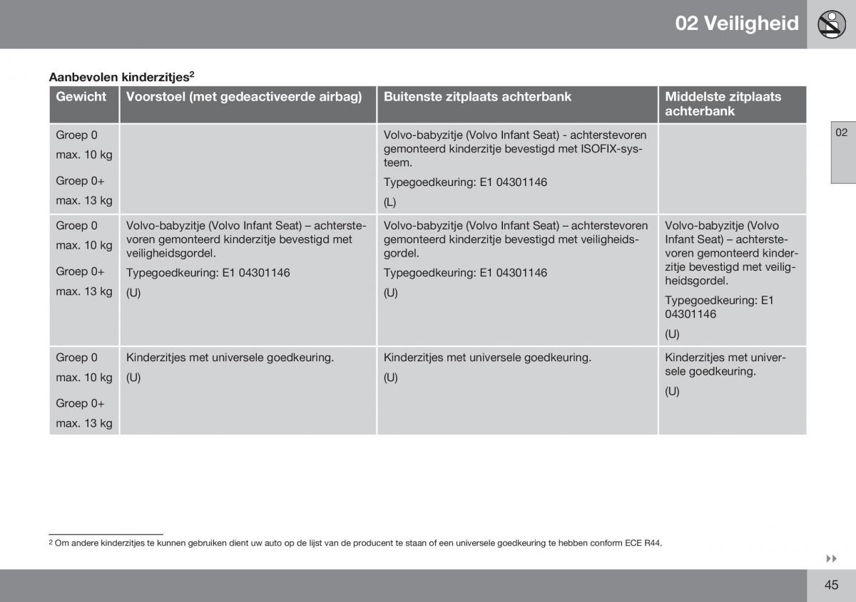 Volvo S60 II 2 handleiding / page 47