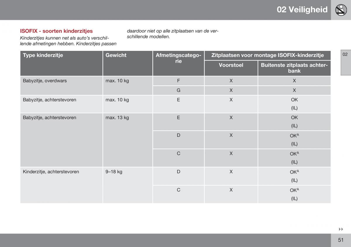 Volvo S60 II 2 handleiding / page 53