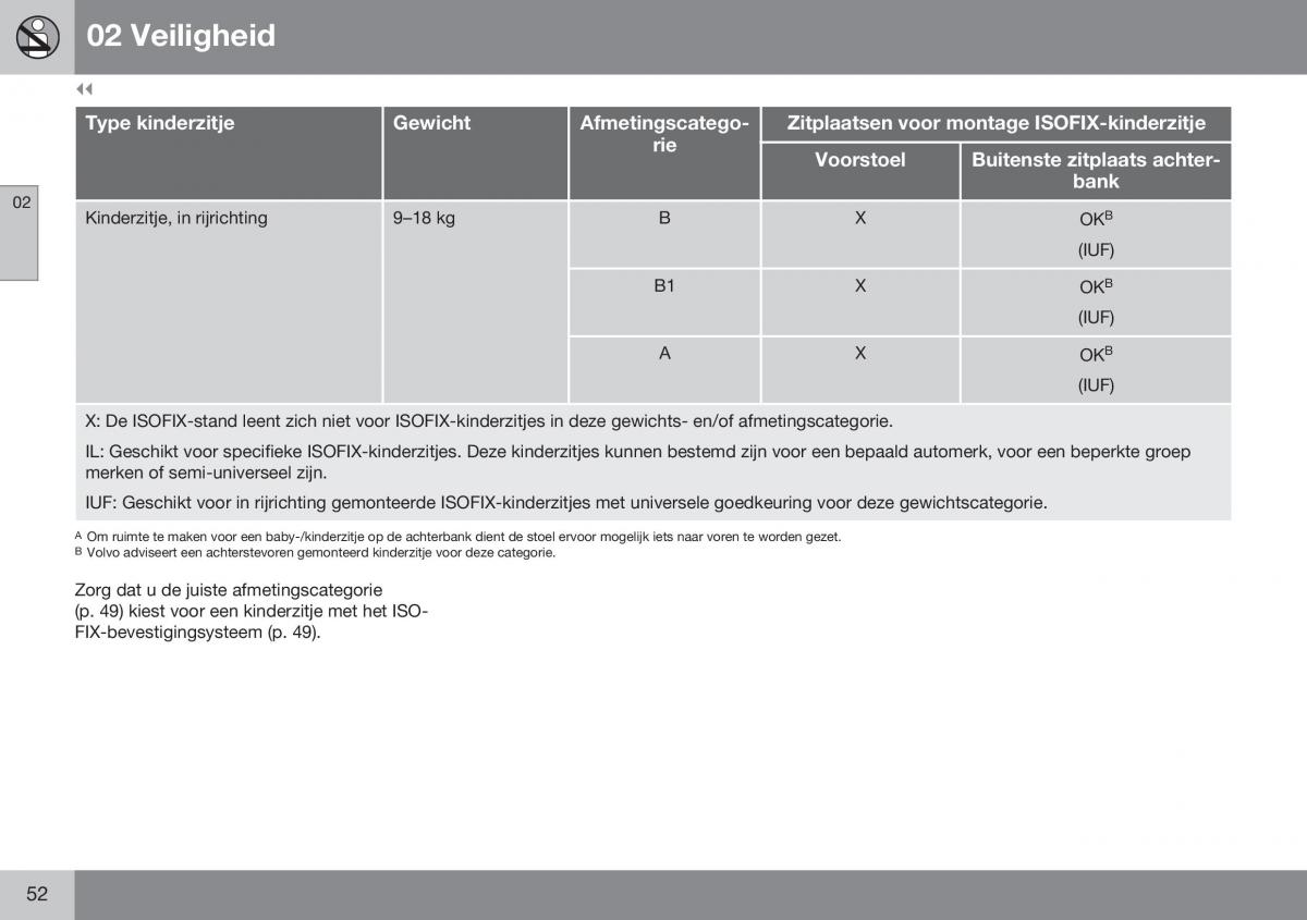 Volvo S60 II 2 handleiding / page 54