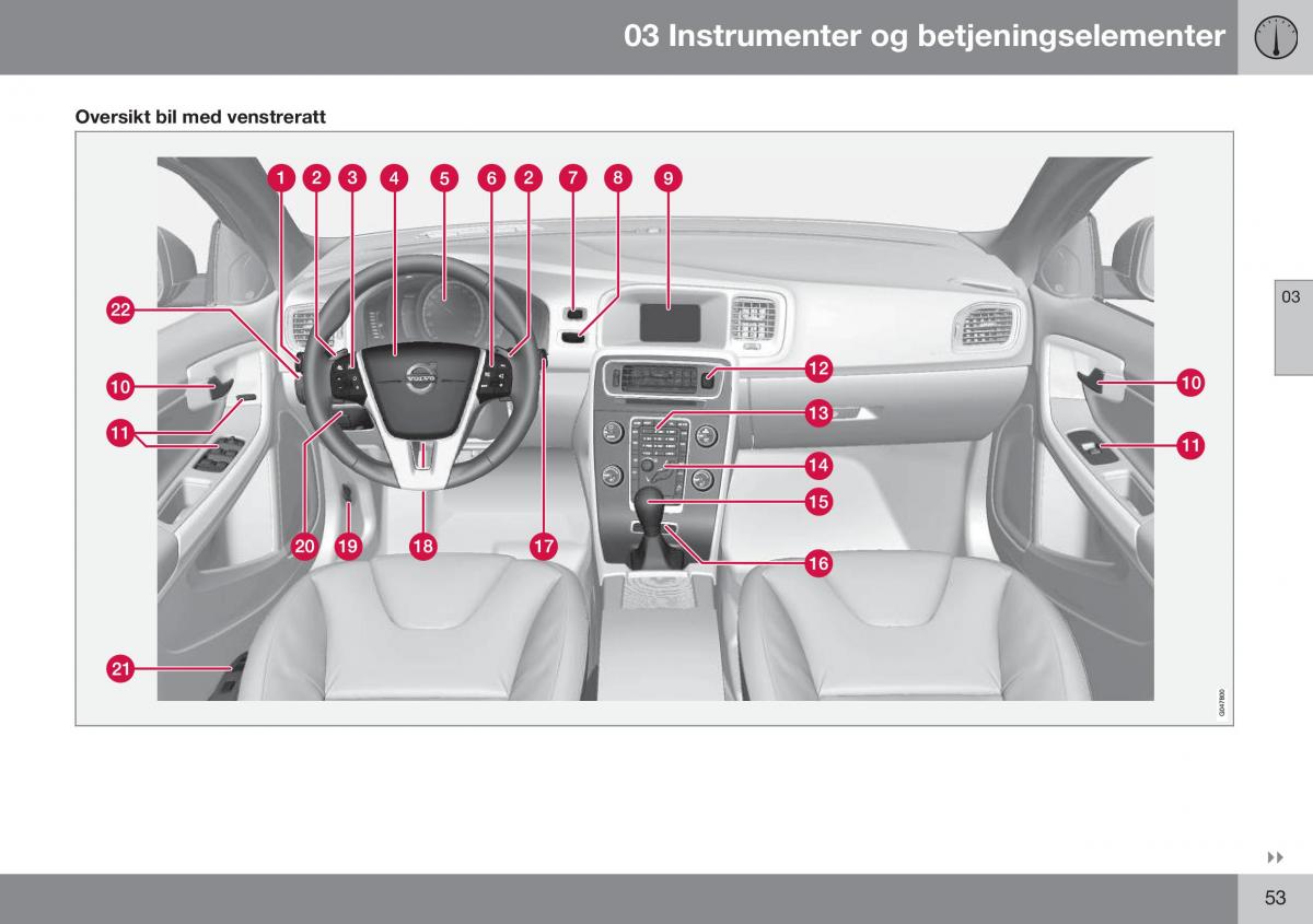 Volvo S60 II 2 bruksanvisningen / page 55