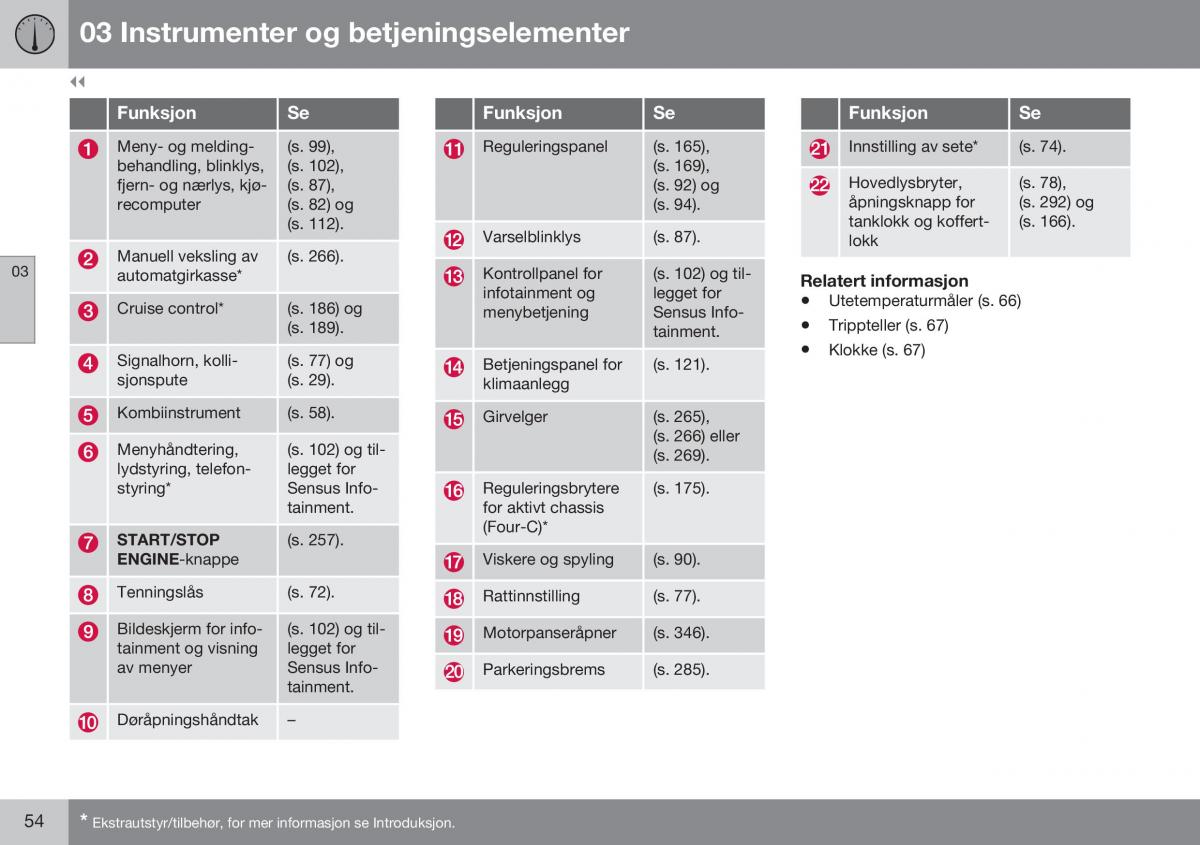 Volvo S60 II 2 bruksanvisningen / page 56