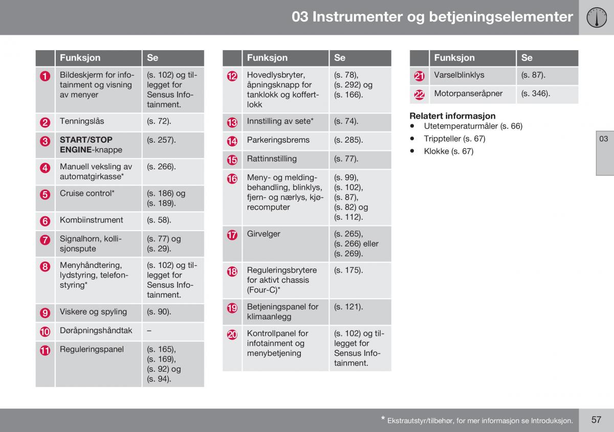 Volvo S60 II 2 bruksanvisningen / page 59