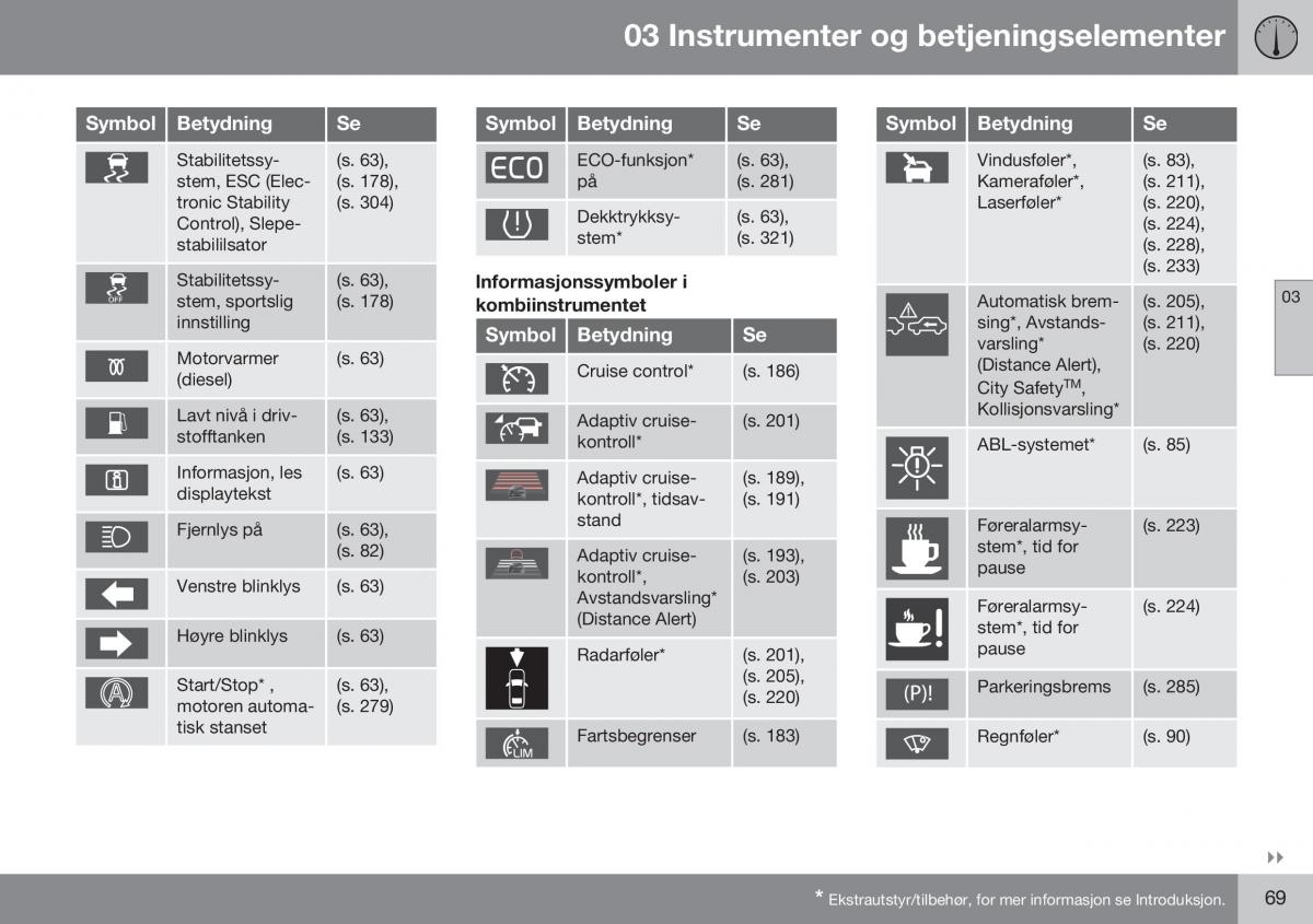 Volvo S60 II 2 bruksanvisningen / page 71