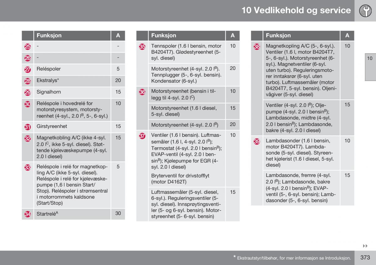 Volvo S60 II 2 bruksanvisningen / page 375