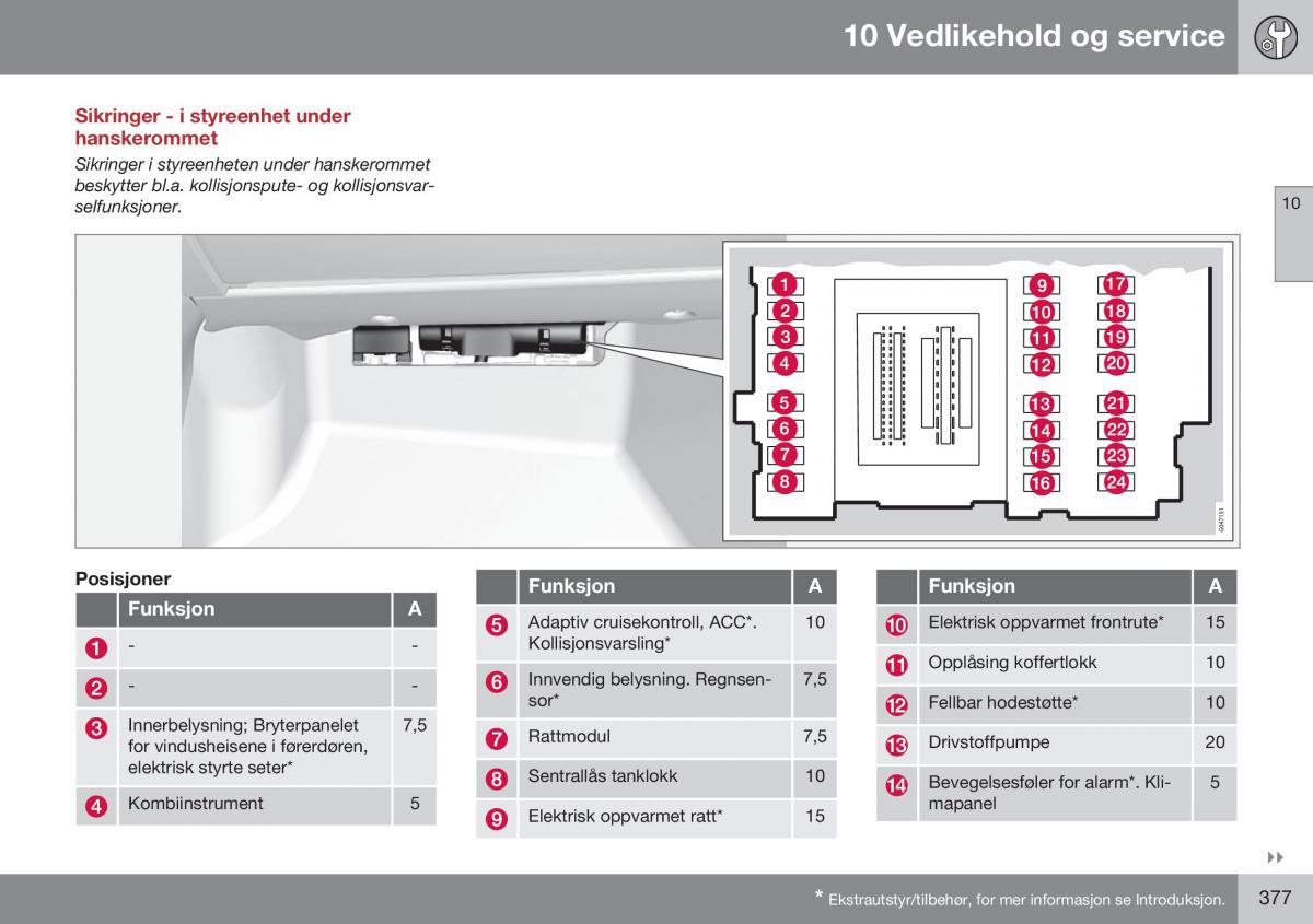 Volvo S60 II 2 bruksanvisningen / page 379