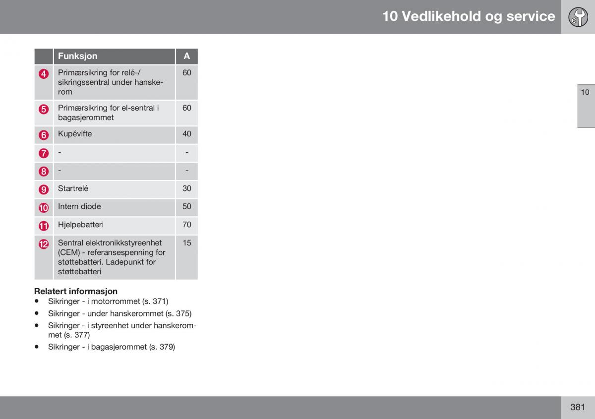 Volvo S60 II 2 bruksanvisningen / page 383