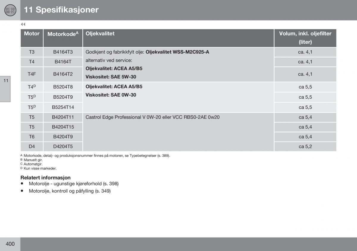 Volvo S60 II 2 bruksanvisningen / page 402