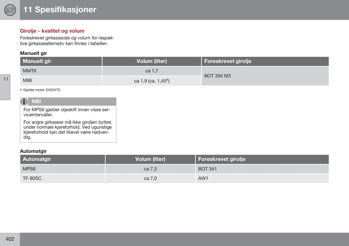 Volvo S60 II 2 bruksanvisningen / page 404