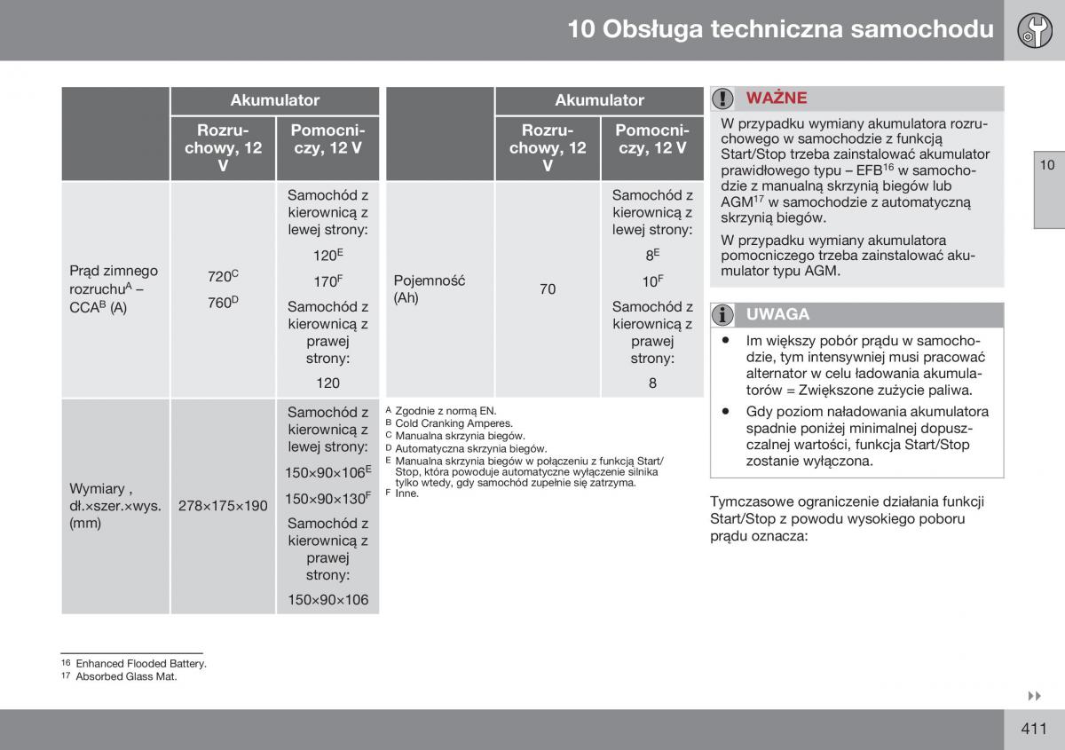 Volvo S60 II 2 instrukcja obslugi / page 413