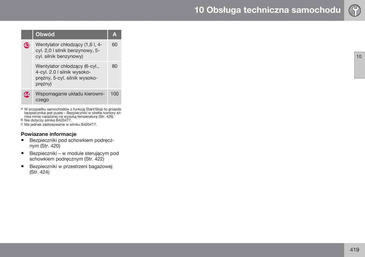 Volvo S60 II 2 instrukcja obslugi / page 421