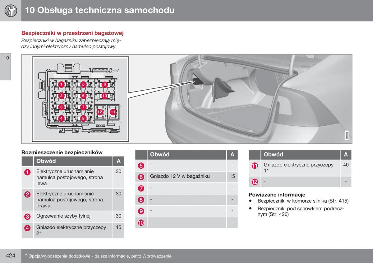 Volvo S60 II 2 instrukcja obslugi / page 426