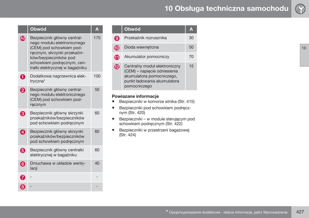 Volvo S60 II 2 instrukcja obslugi / page 429